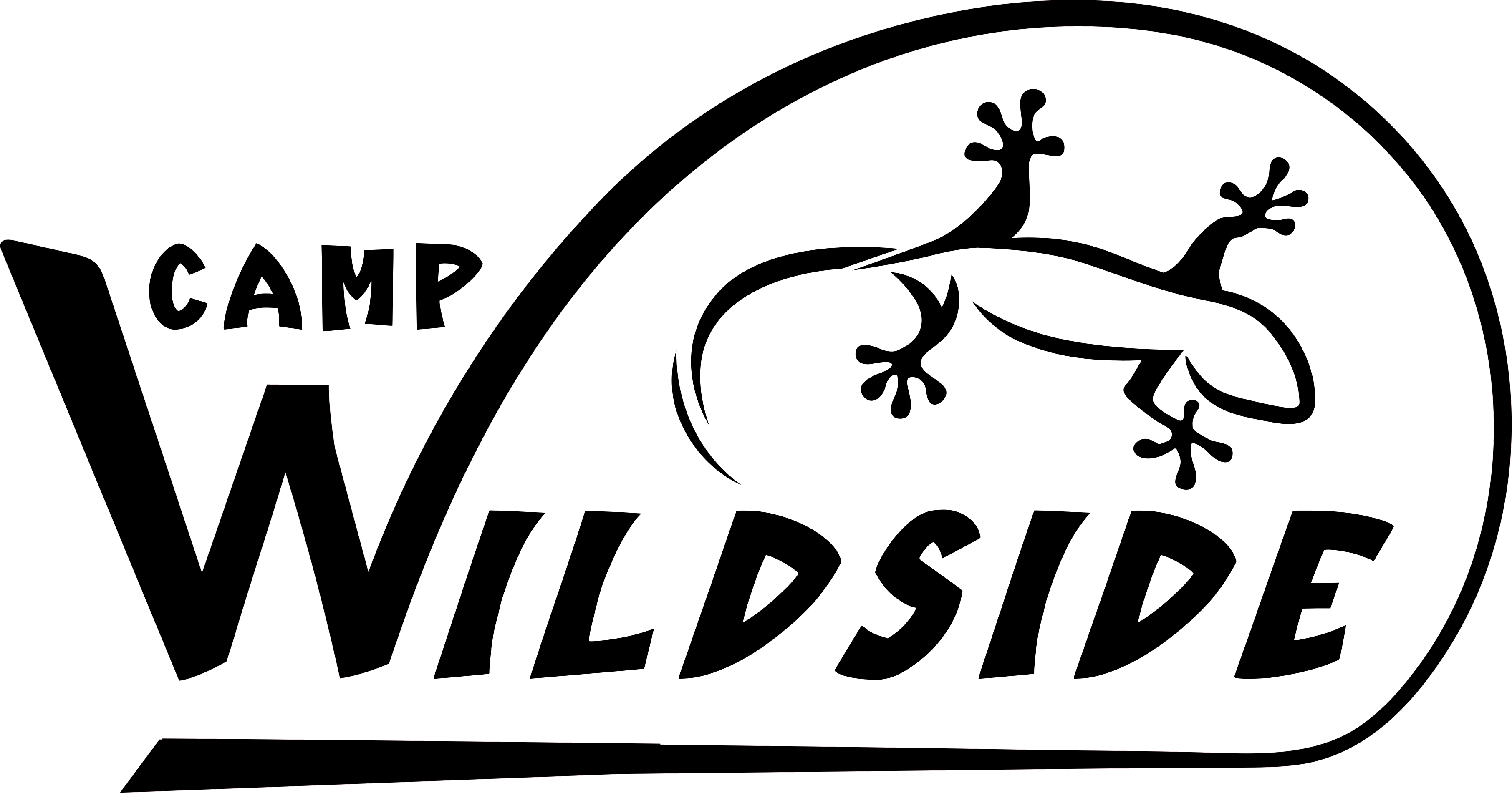 Nutrition Camp Wildside